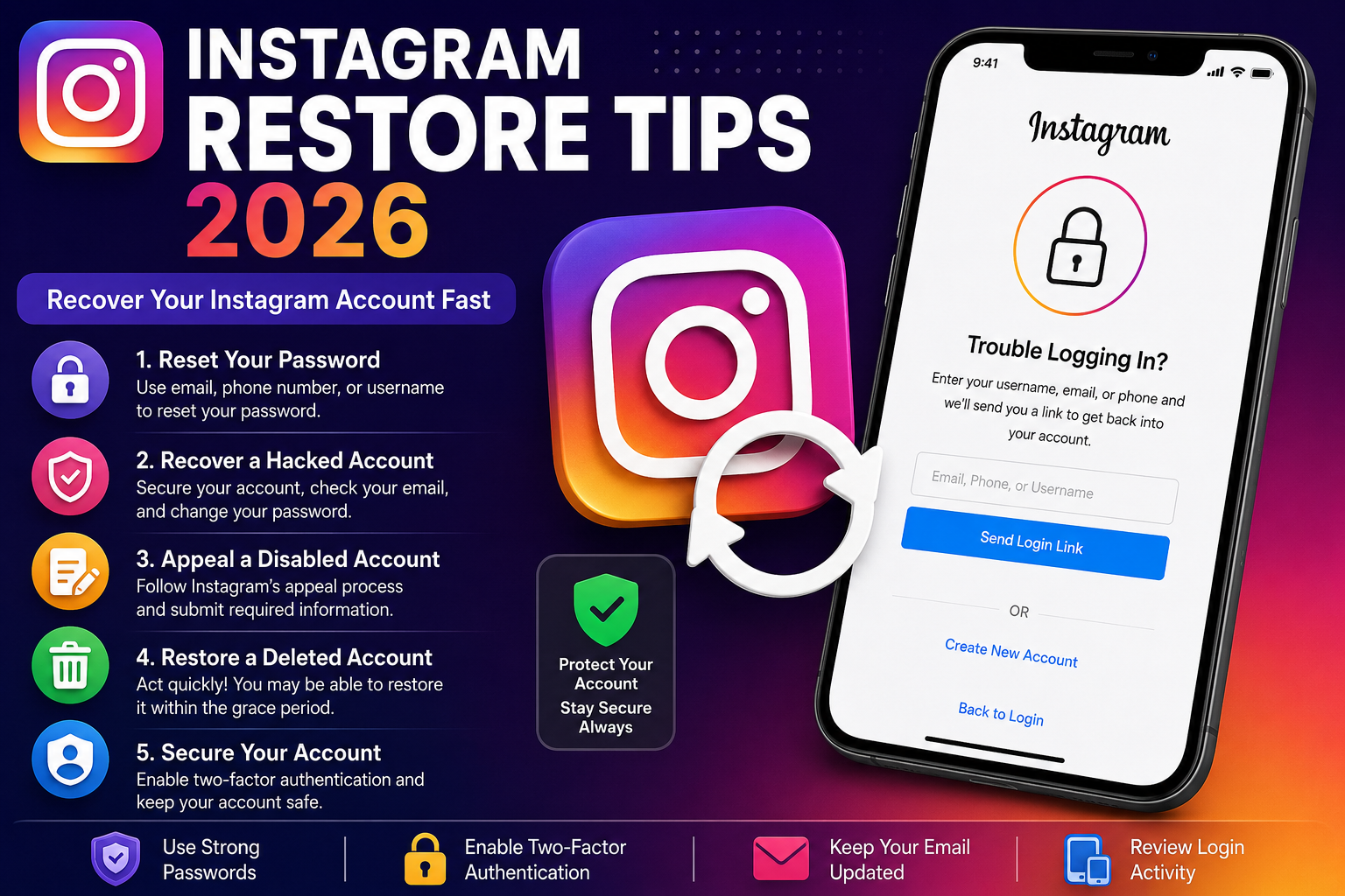 Instagram Restore Tips 2026 infographic showing how to recover a hacked, disabled, suspended, or deleted Instagram account with step-by-step recovery tips.